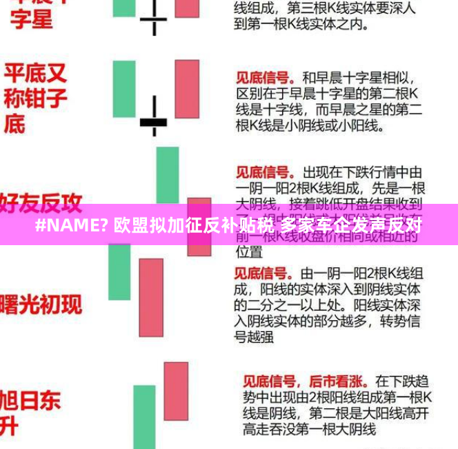 #NAME? 欧盟拟加征反补贴税 多家车企发声反对