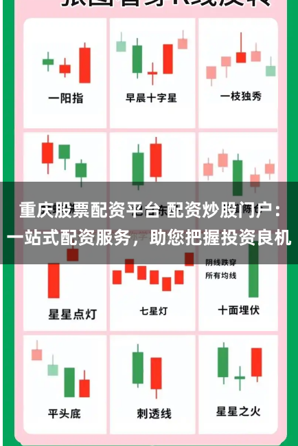 重庆股票配资平台 配资炒股门户：一站式配资服务，助您把握投资良机