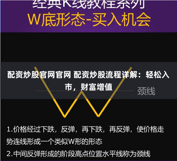 配资炒股官网官网 配资炒股流程详解：轻松入市，财富增值