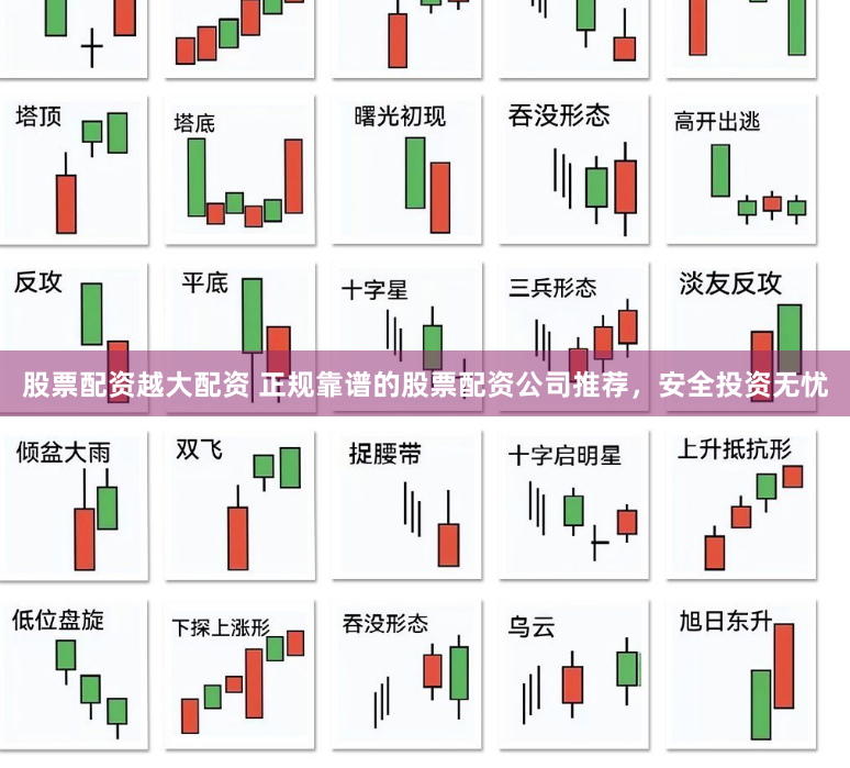 股票配资越大配资 正规靠谱的股票配资公司推荐，安全投资无忧