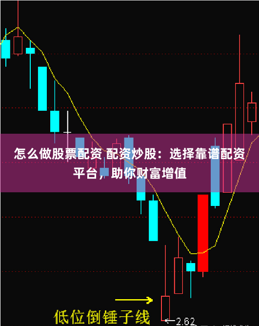 怎么做股票配资 配资炒股：选择靠谱配资平台，助你财富增值