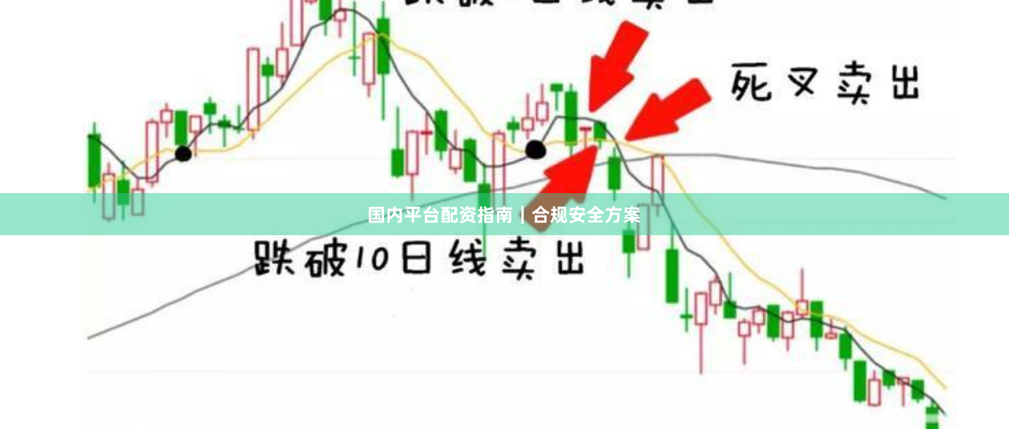 国内平台配资指南｜合规安全方案