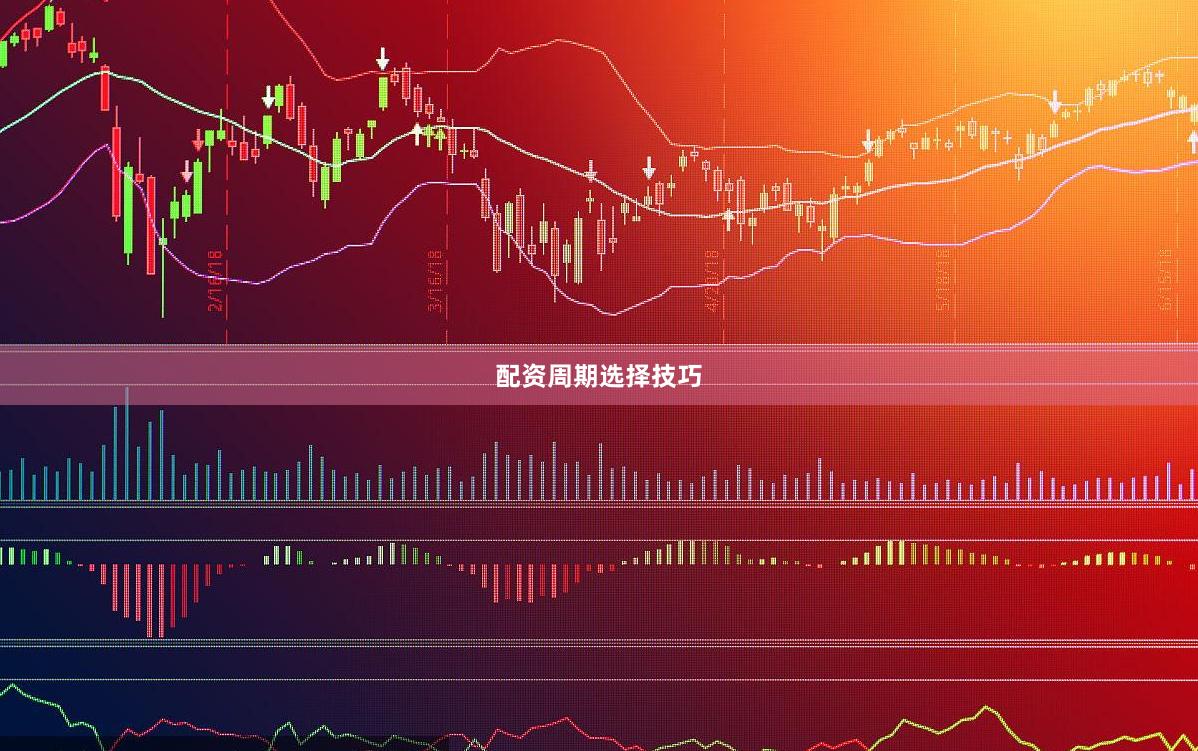 配资周期选择技巧