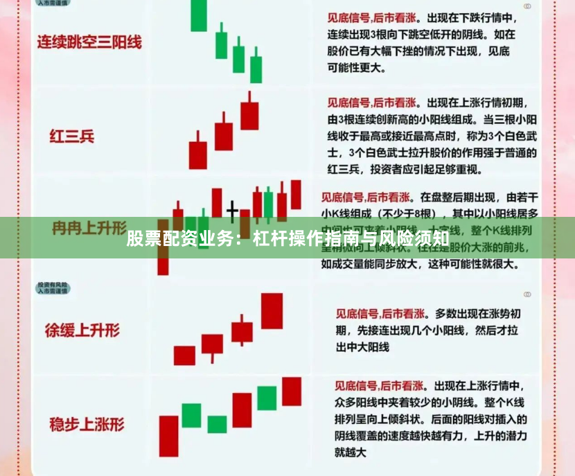 股票配资业务：杠杆操作指南与风险须知