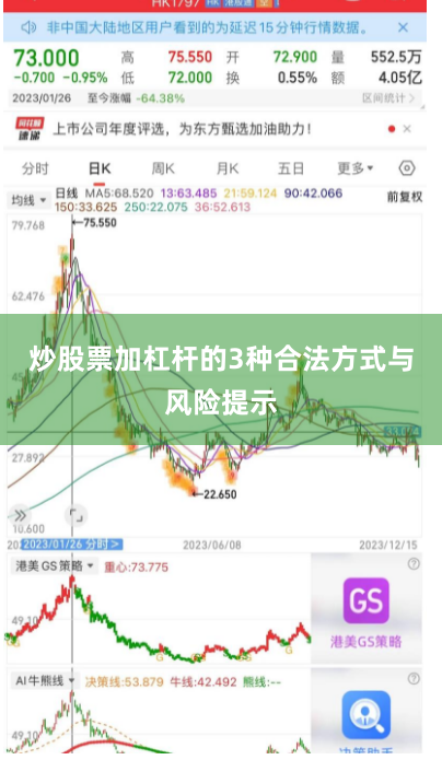 炒股票加杠杆的3种合法方式与风险提示