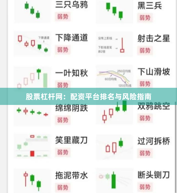 股票杠杆网：配资平台排名与风险指南