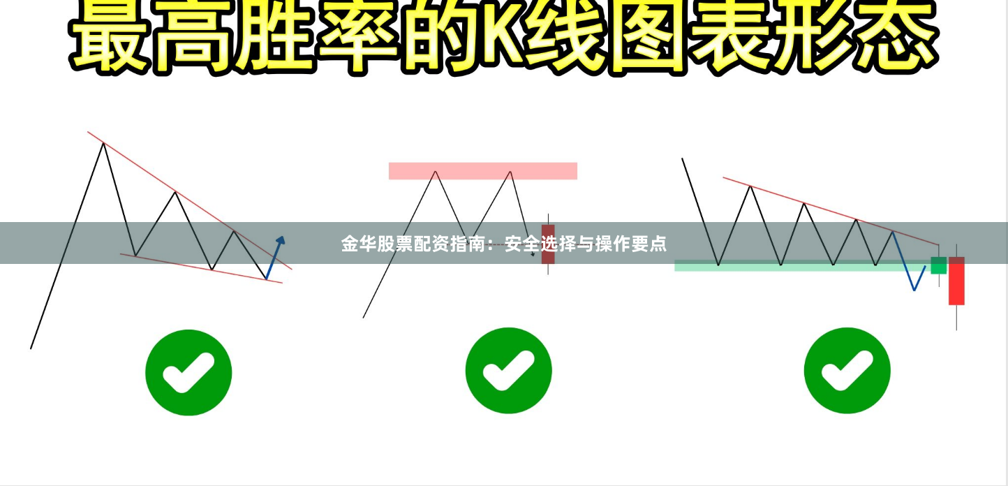 金华股票配资指南：安全选择与操作要点