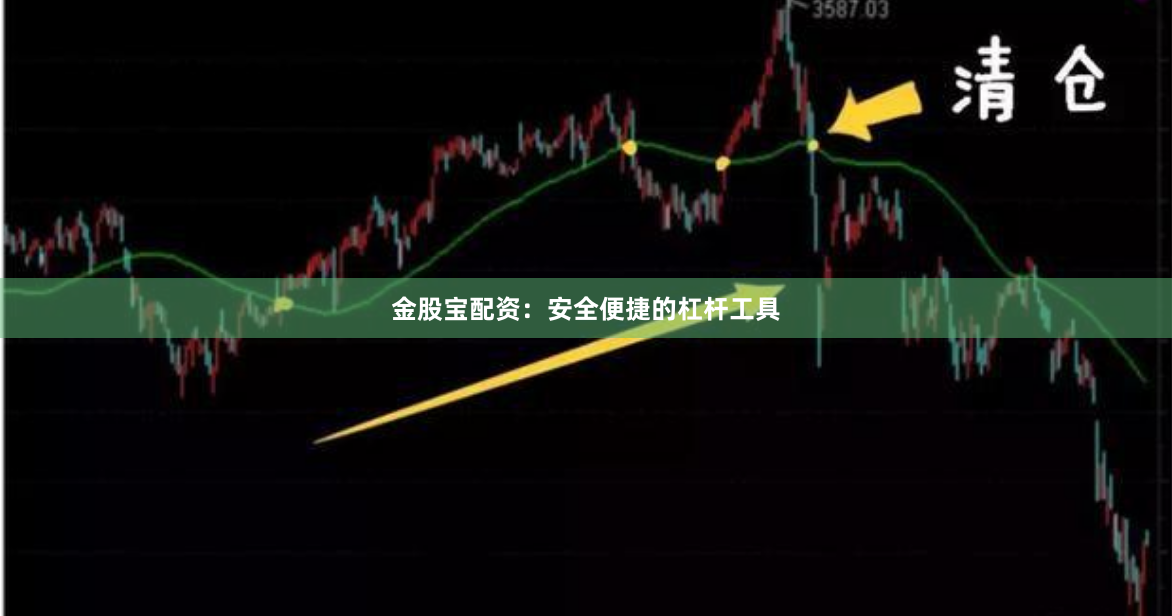 金股宝配资：安全便捷的杠杆工具